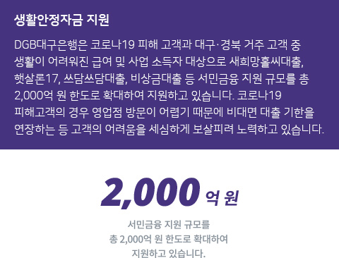 생활안정자금 지원 : DGB대구은행은 코로나 19 피해 고객과 대구.경북 거주 고객 중 생활이 어려워진 급여 및 사업 소득자 대상으로 새희망홀씨대출, 햇살론17, 쓰담쓰담대출, 비상금대출등 서민금융 지원 규모를 총 2,000억원 한도로 확대하여 지원하고 있습니다. 코로나 19 피해고객의 경우 영업점 방문이 어렵기 때문에 비대면 대출 기한을 연장하는 등 고객의 어려움을 세심하게 보살피려 노력하고 있습니다.
